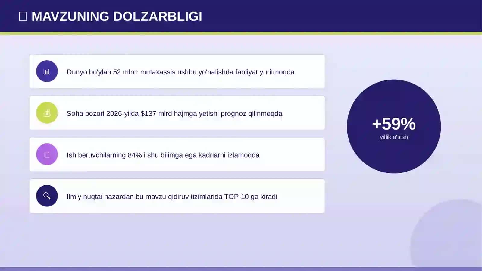 TABIIY OFATLAR Rivojlanish istiqbollari 4