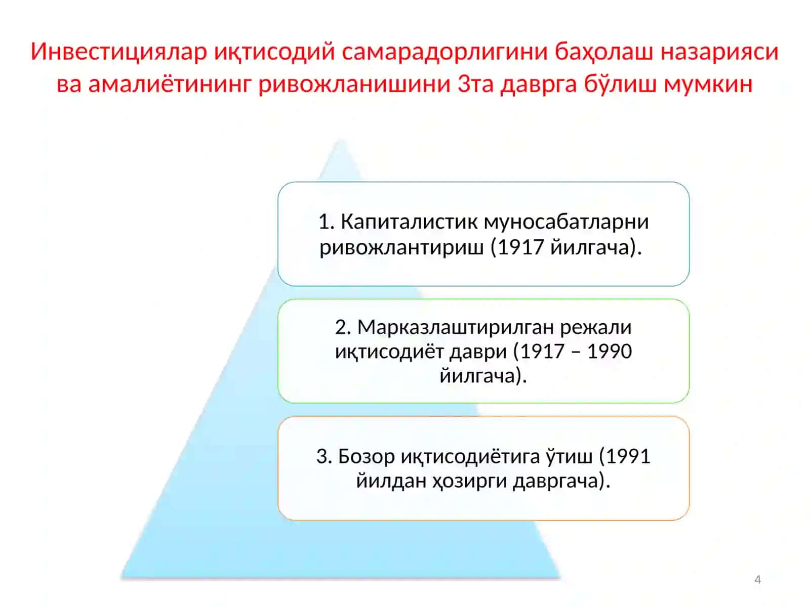 ИҚТИСОДИЁТ НАЗАРИЯСИ кафедраси 4