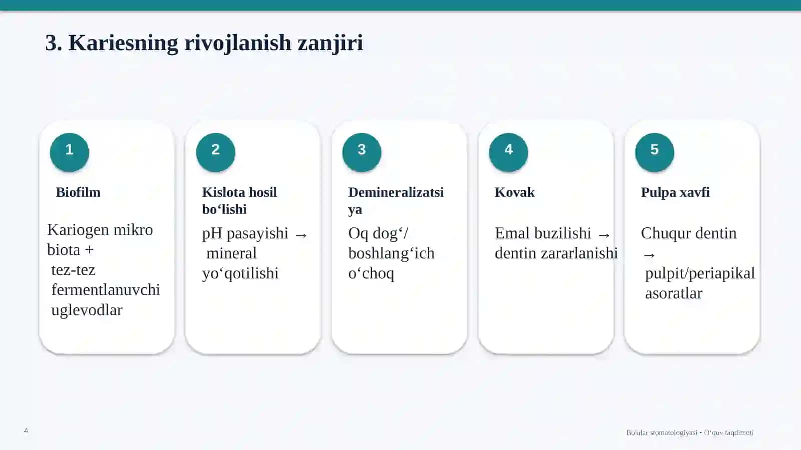 Bolalarda Tish Kariesi 4