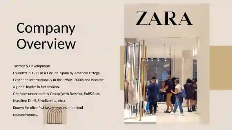 Zara Strategic & Operational Analysis 4