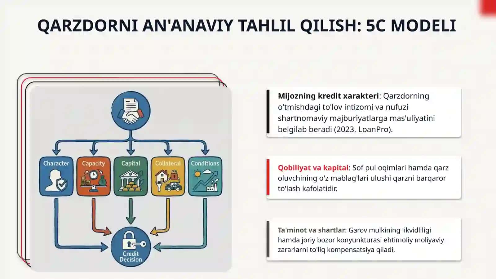 Kredit risklarini baholash va boshqarish mexanizmlari 4