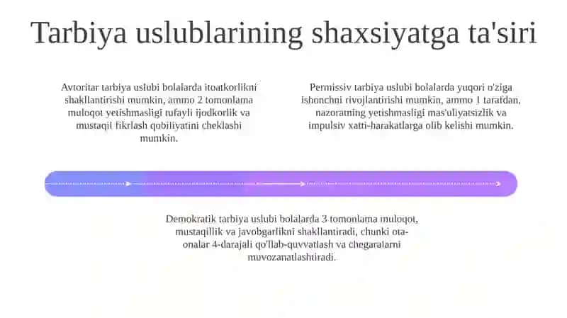 Shaxsiyat rivojlanishining asosiy nazariyalari 4