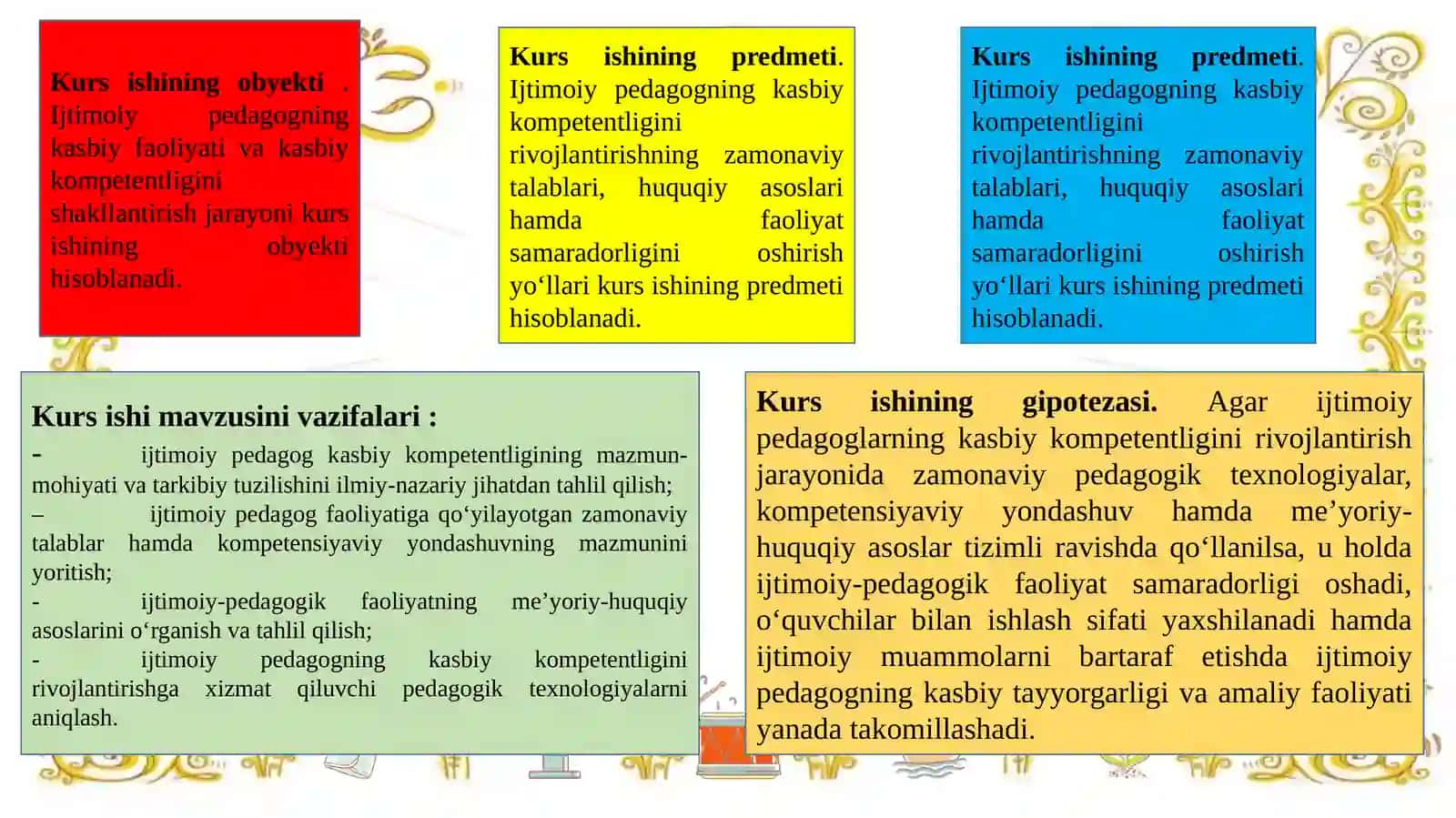 IJTIMOIY PEDAGOGNING KASBIY KOMPETENTLIGI 4