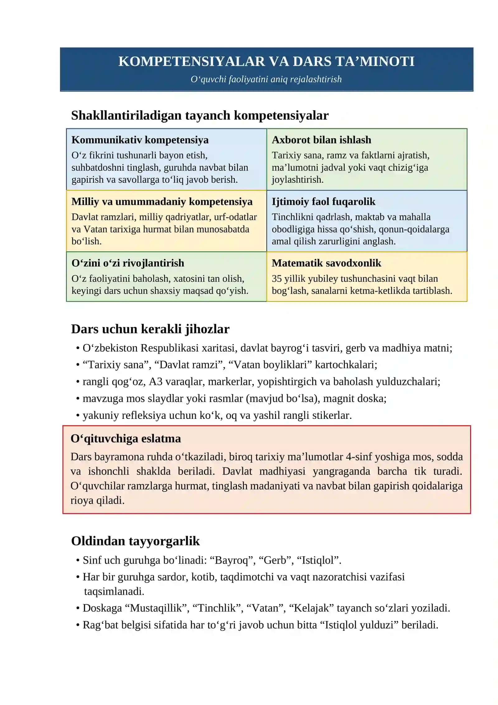 “O‘zbekiston mustaqilligining 35 yilligi: “Mustaqillik — eng ulug‘ ne’mat!” darsi 4