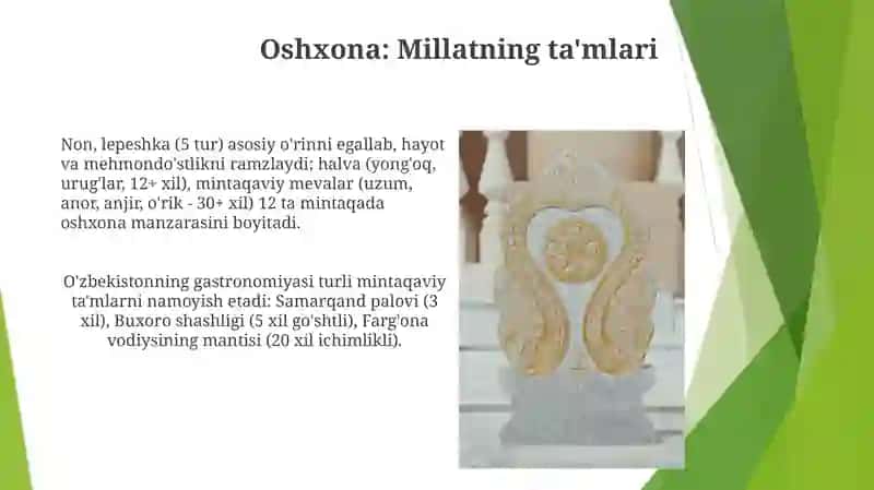 O'zbekiston madhiyasi 4