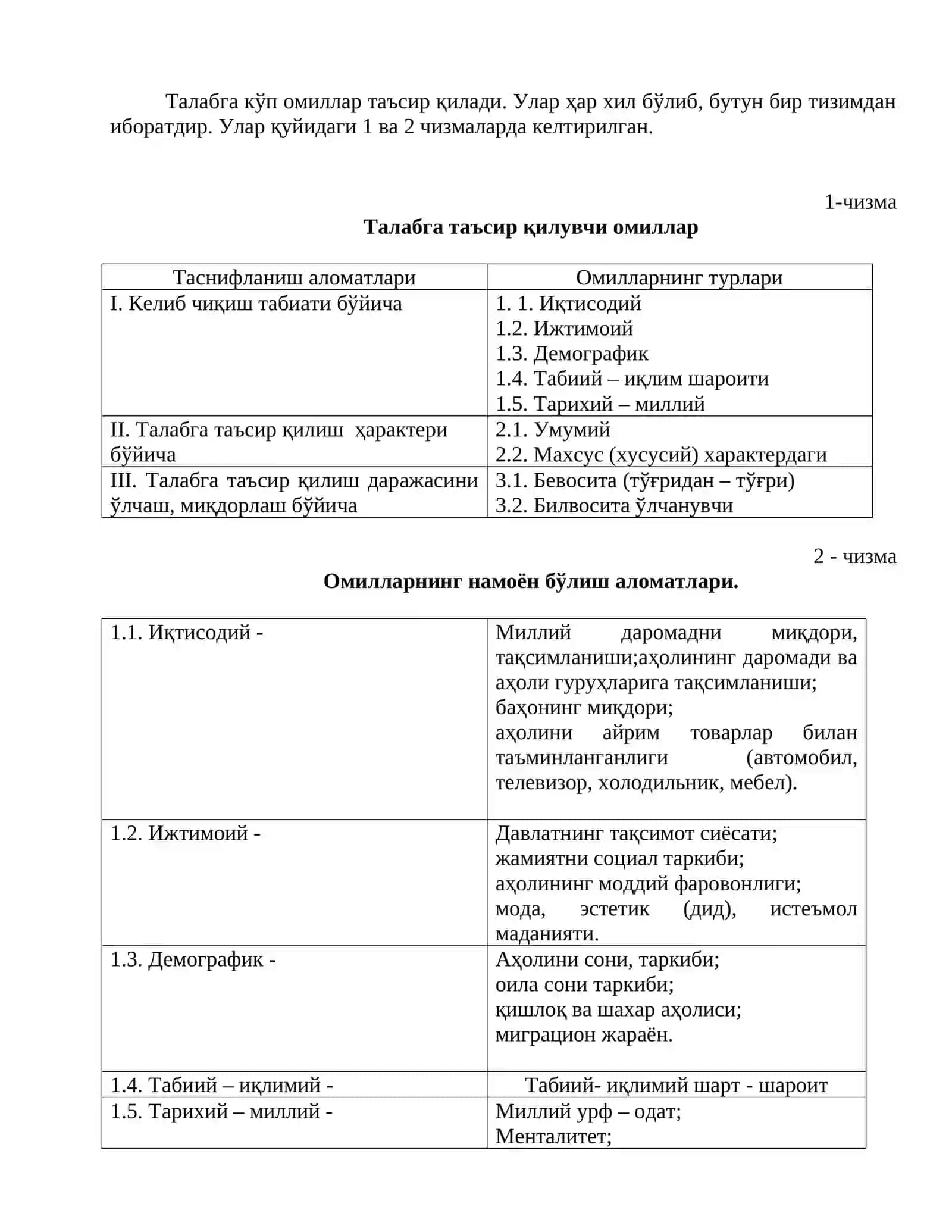 Эҳтиёж тушунчаси, таркиби, уни ўрганишнинг аҳамияти 4