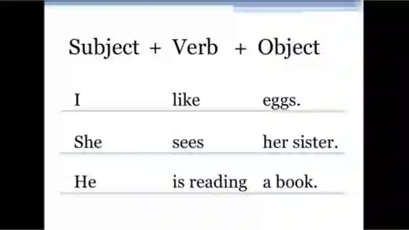 Parts ofspeech 4