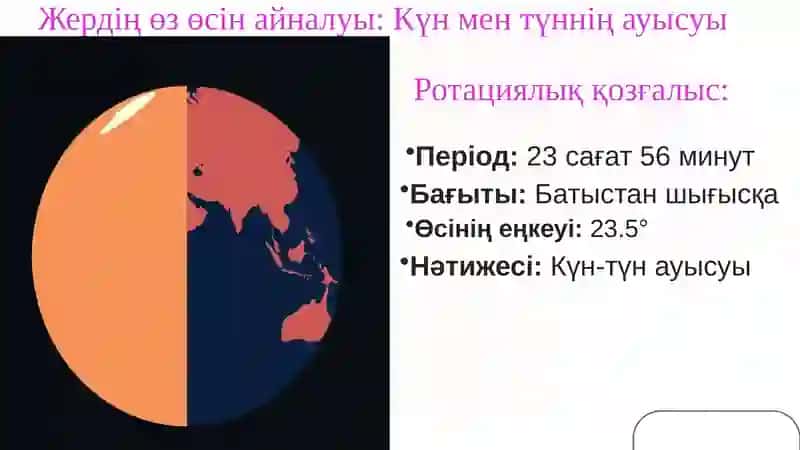 Табий пәннен  презентация 4