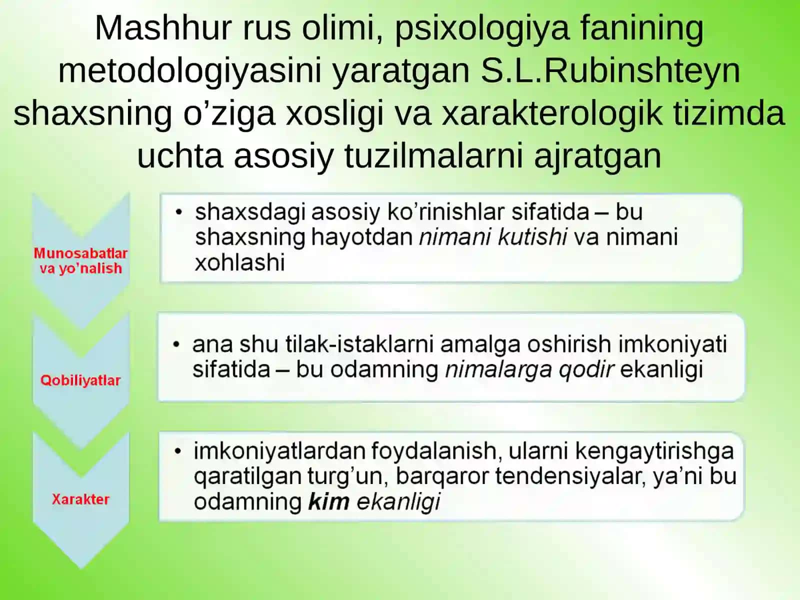 XARAKTER HAQIDA TUSHUNCHA 4