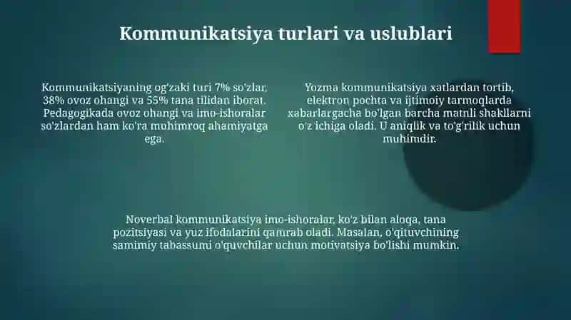 Pedagogik faoliyatda muloqot 4