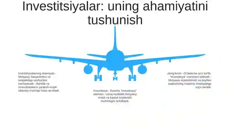 Investitsiya 4
