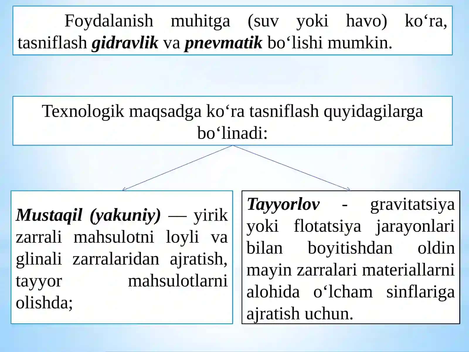 11-MA’RUZA. KLASSIFIKATSIYA JARAYONI HAQIDA UMUMIY MA’LUMOTLAR 4