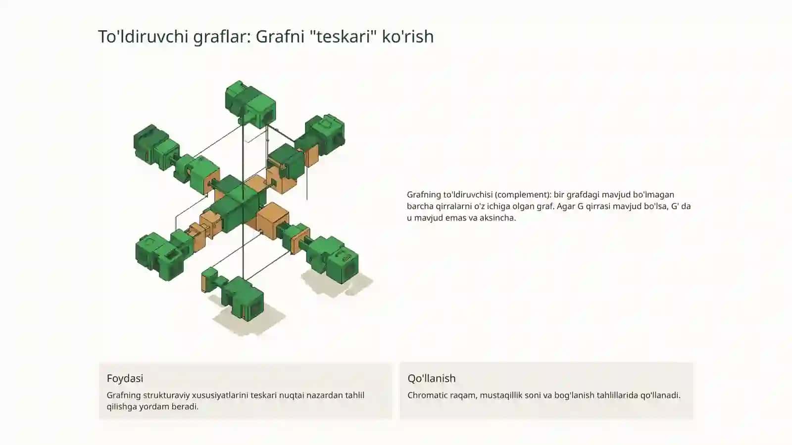 Graf nazariyasiga kirish: Nima uchun muhim? 4