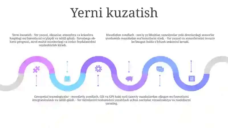 Kosmik Tadqiqotlar 4