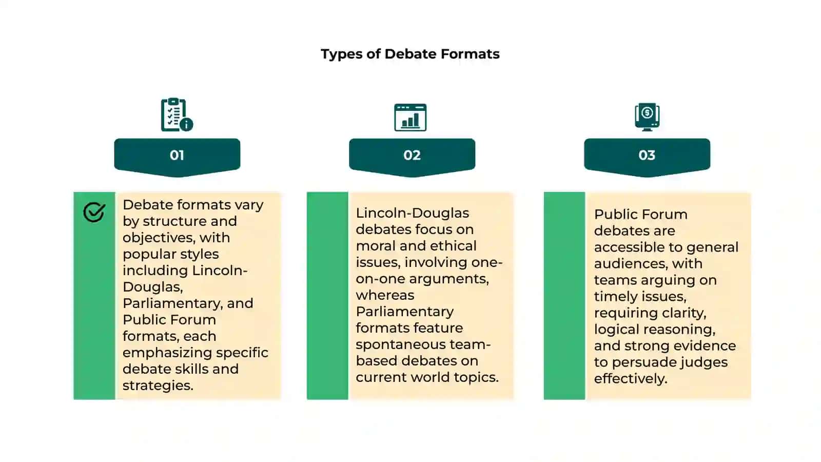 Debate method 4