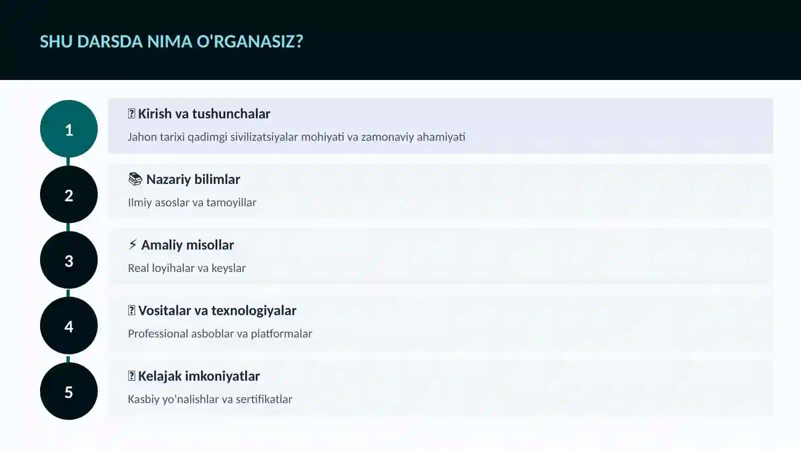 Jahon tarixi qadimgi sivilizatsiyalar 4