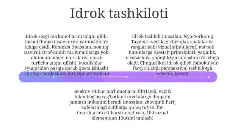 Sezgi moslashuvi 4