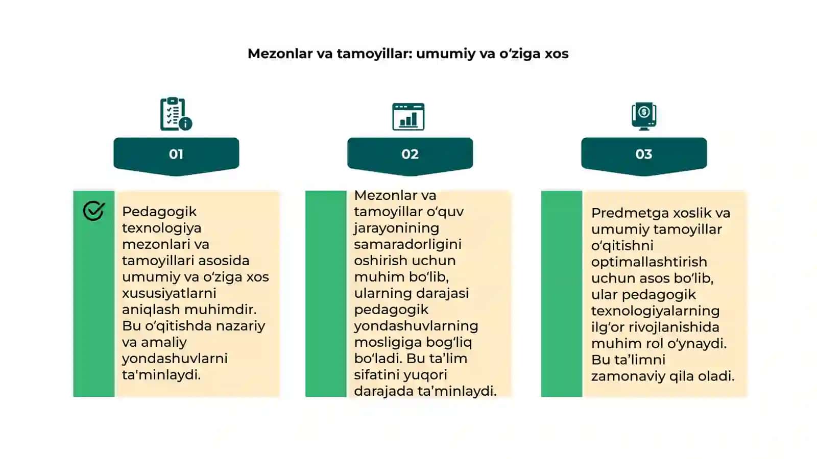 Pedagogik tehnologiya mezonlari.Aspektlari va qo'llanilish darajalari 4