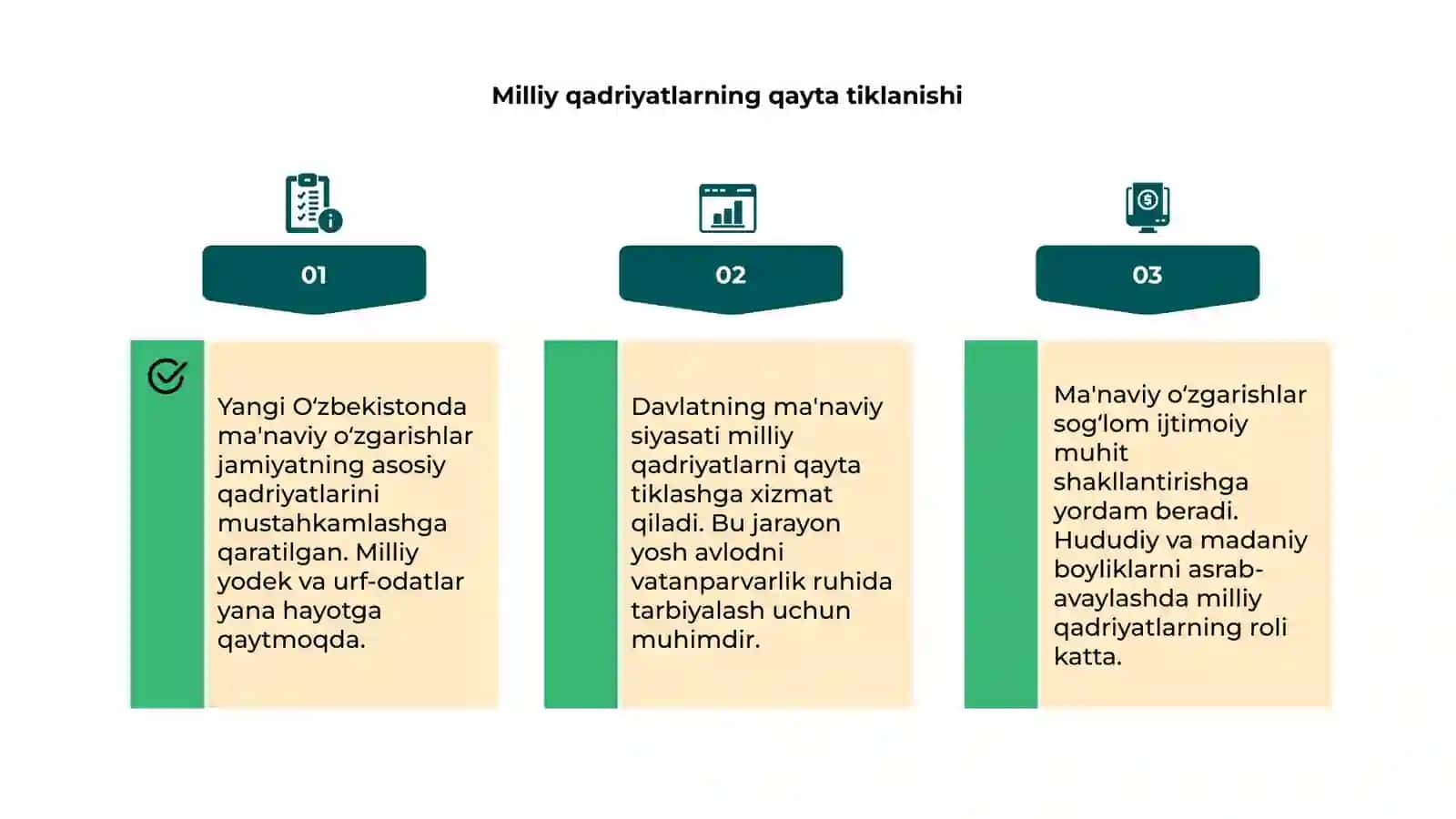 Yangi Oʻzbekistonda amalga oshirilayotgan ma'naviy oʻzgarishlar 4