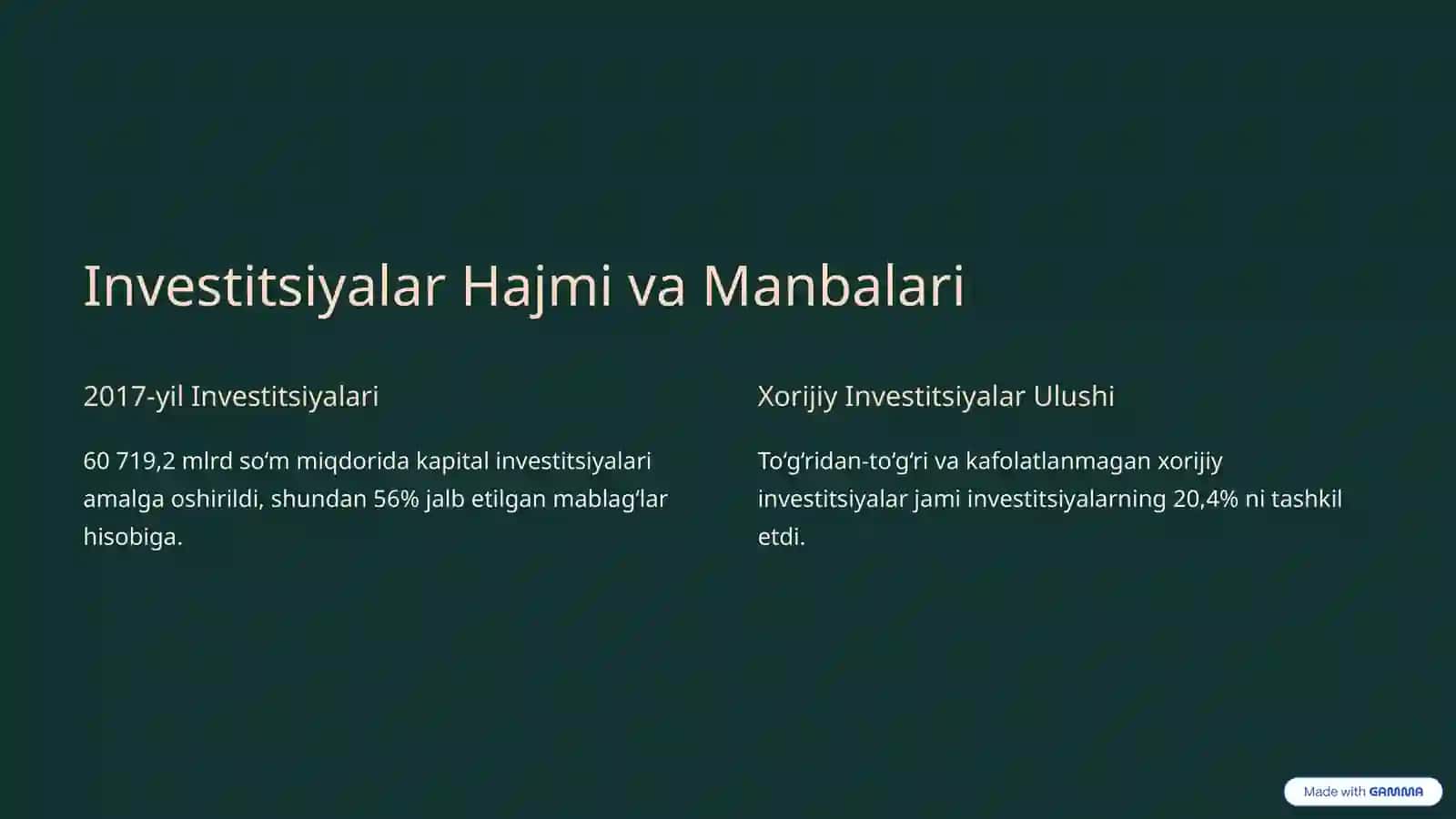 Qishloq Xo‘jaligida Innovatsion Texnologiyalar va Investitsiyalar 4