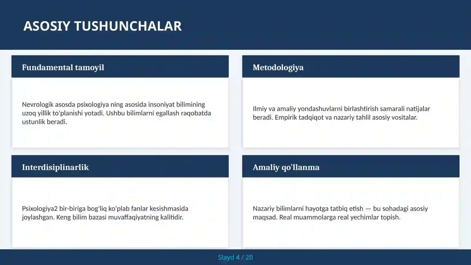 Miya-xulq-atvor munosabatlari — amaliy qo'llanma 4