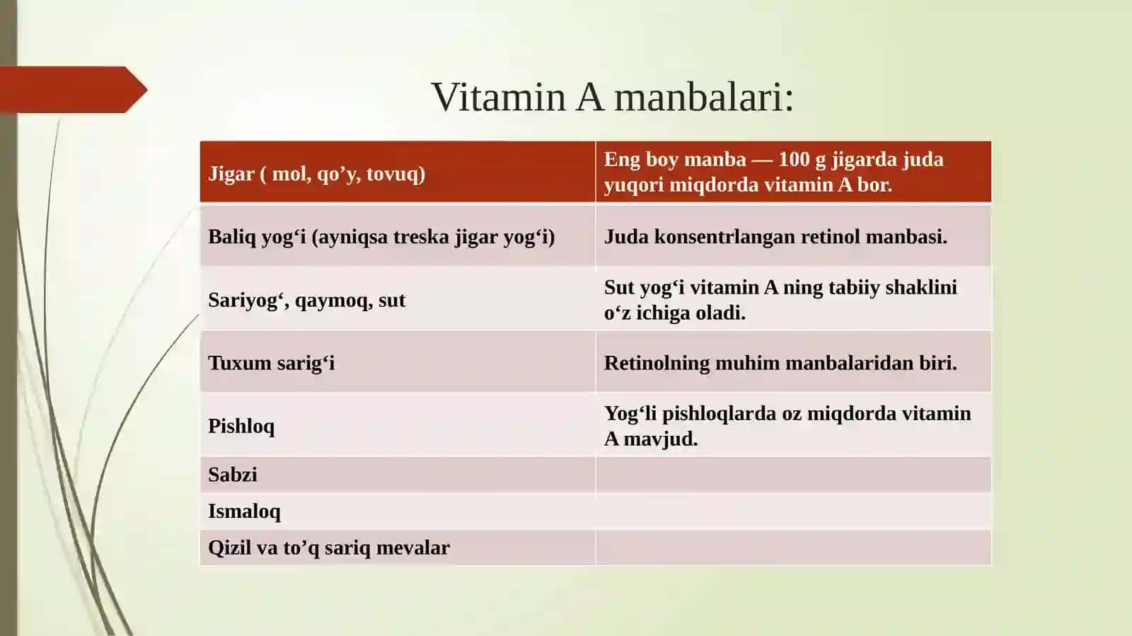 Bolalarning vitaminlari 4