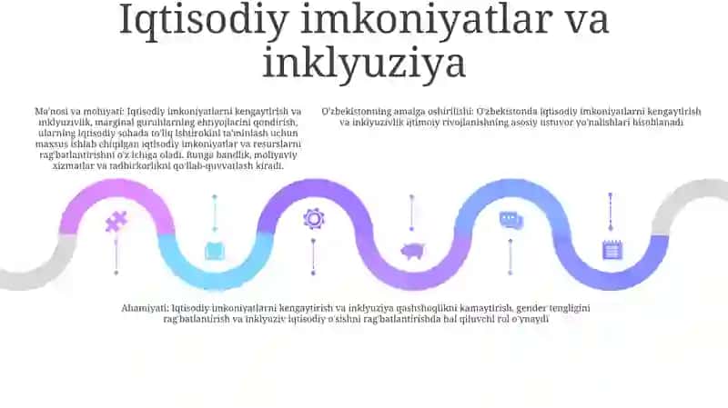 O‘Zbekistonda Ijtimoiy Sohada Amalga Oshirilayotgan O‘Garishlarning Mazmun Va Mohiyati 4