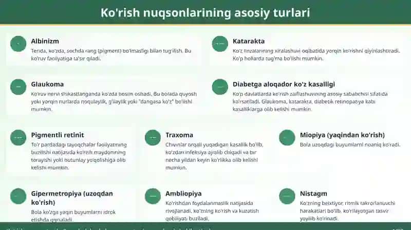 Ko'rish nuqsonlari bo'lgan bolalarda 4
