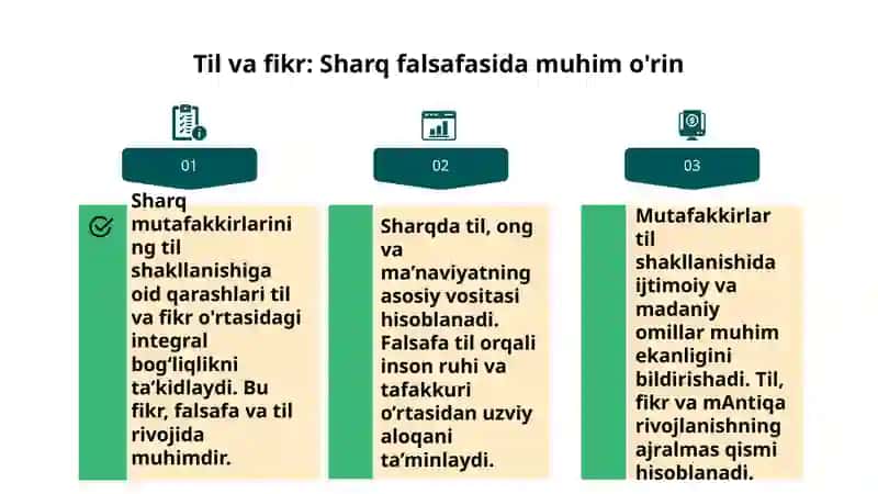 Sharq mutafakkirlarining til shakllanishi 4