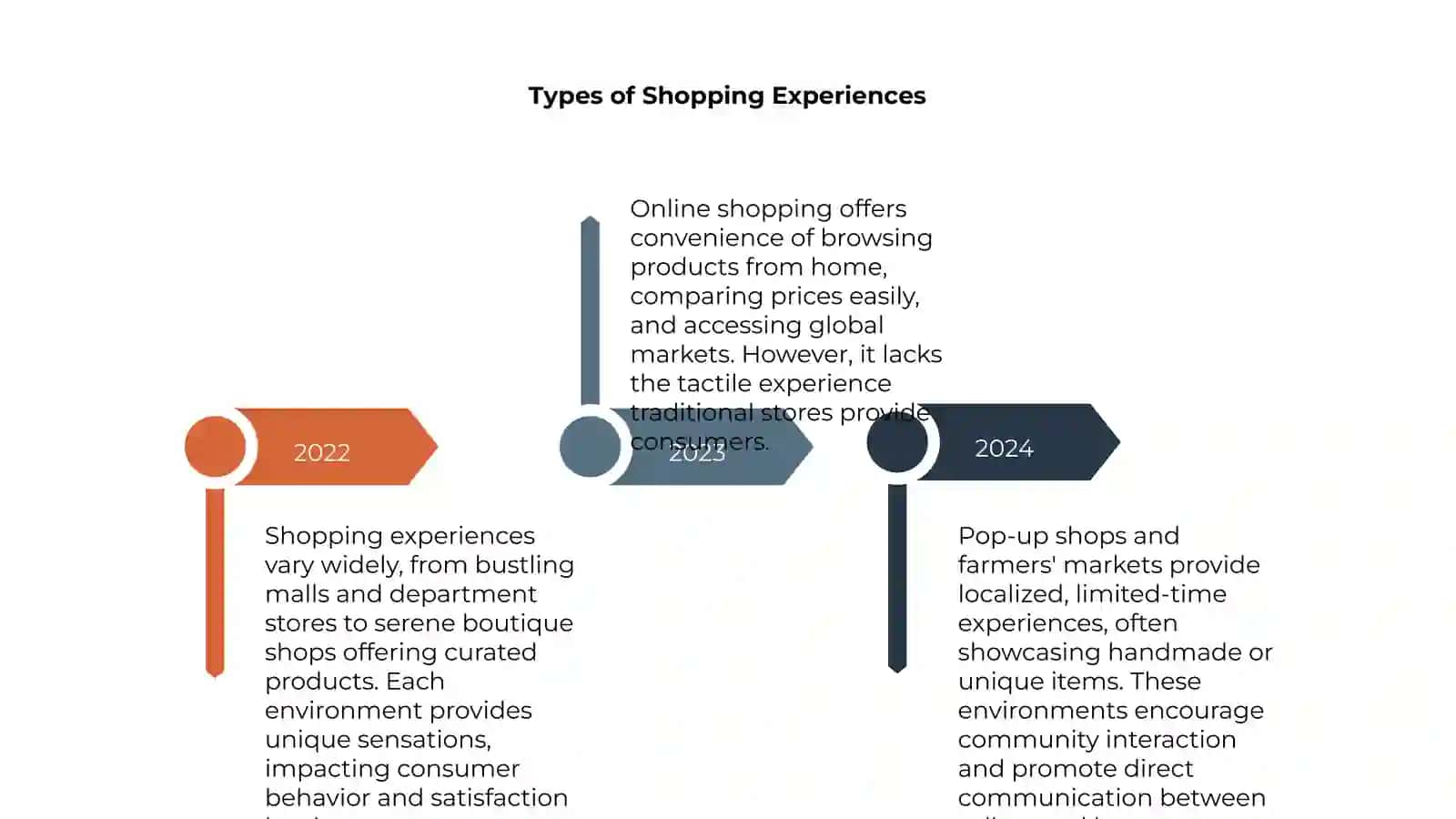 Shopping 4
