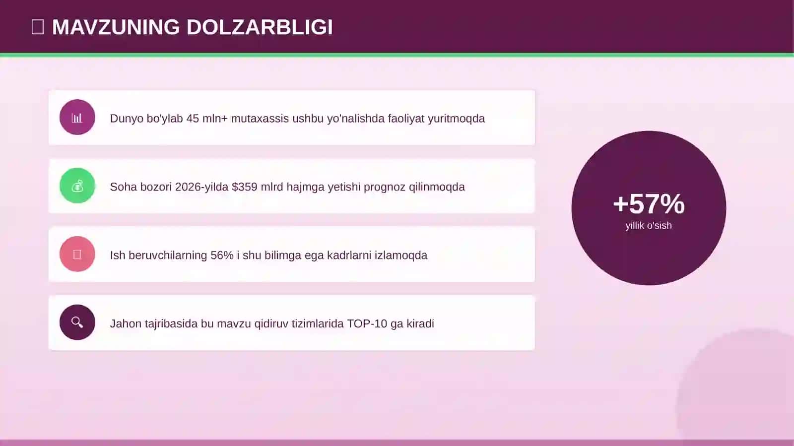 KIMYOVI BOG'LANISHLAR 4