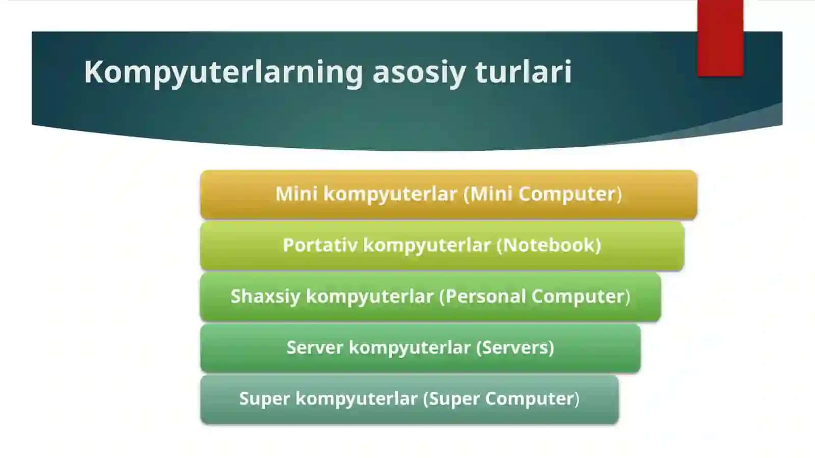 Kompyuter va uning turlari 4