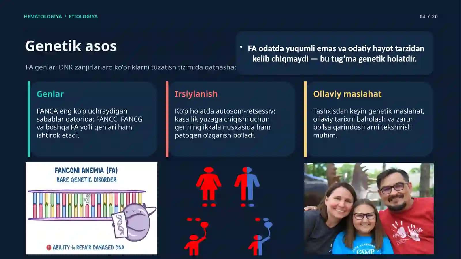 GEMATOLOGIYAFANI FANKONI ANEMIYASI Irsiysuyakko‘migiyetishmovchiligisindromi 4