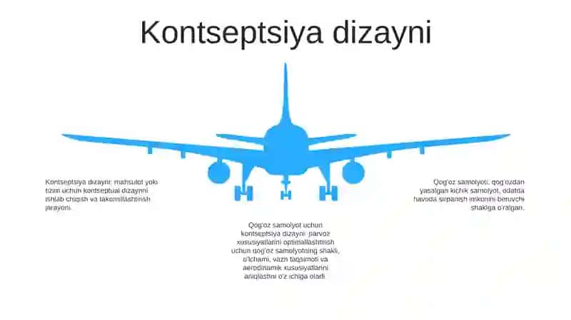 Paperplane 4
