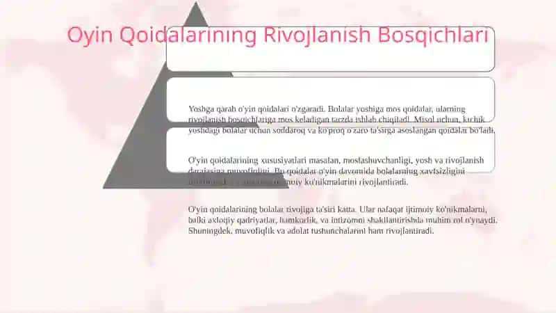 Oyin Qoidalari 4