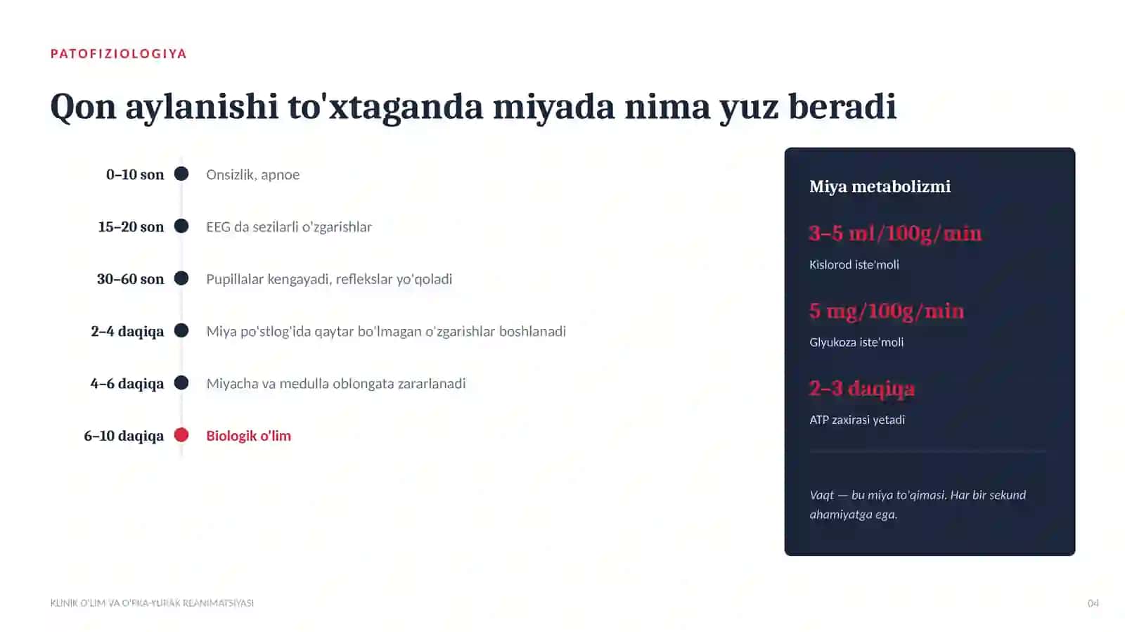 opka yurak reanimatsiyasi 4