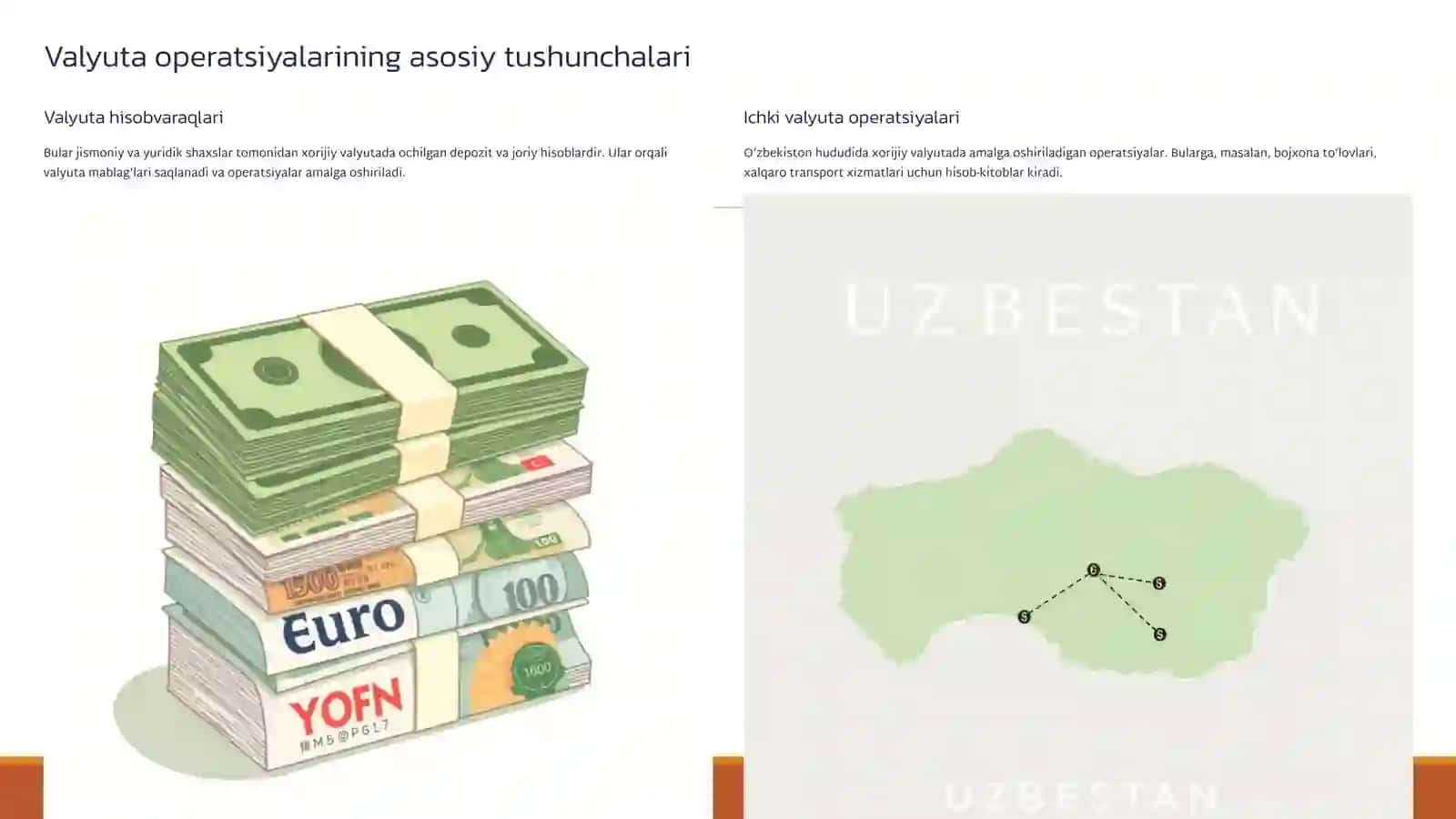 Valyuta operatsiyalari tizimi 4