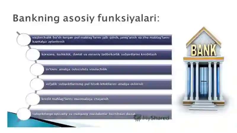 Moliya va soliq faoliyati ustida nazorat shakllari 4