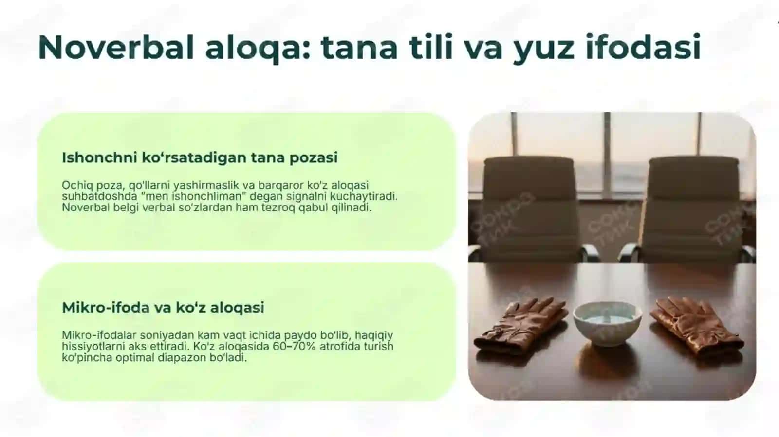 muloqot psixologiya.p 4