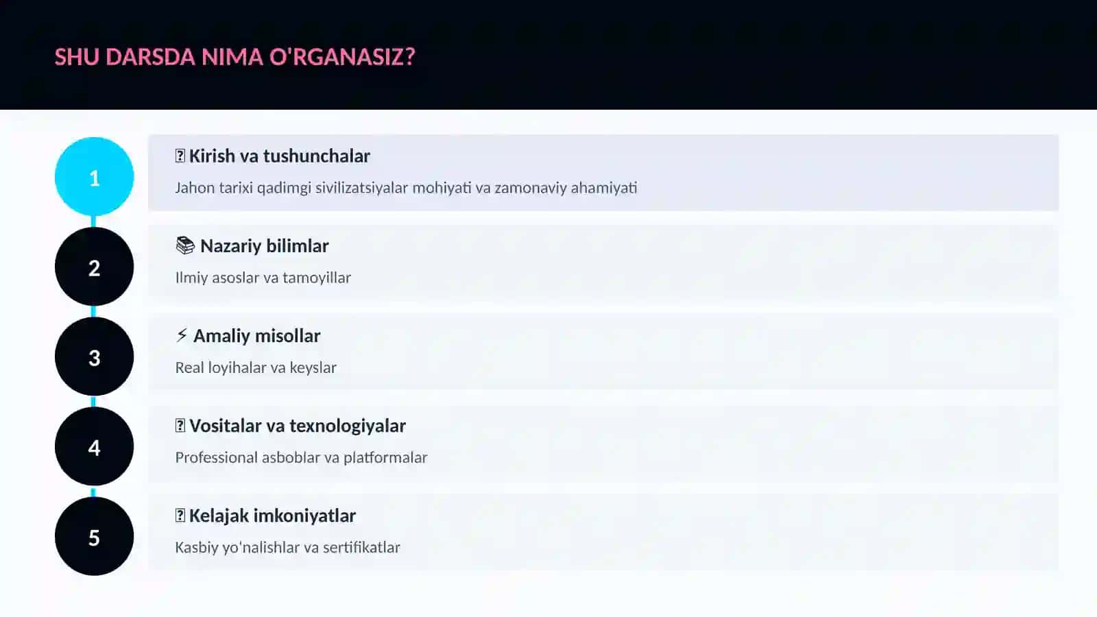 Jahon tarixi qadimgi sivilizatsiyalar 4