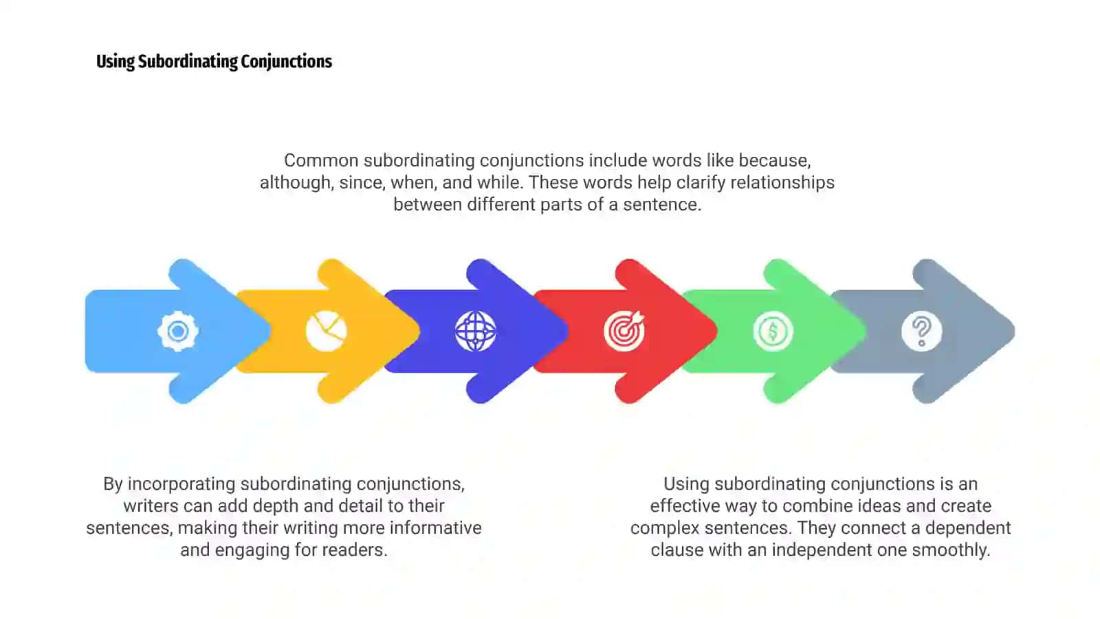 Complex Sentences 4