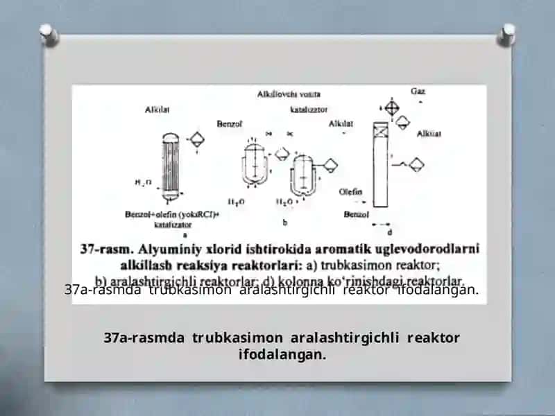 AROMATIK UGLEVODORODLARNI ALKILLASH TEXNOLOGIYASI 4
