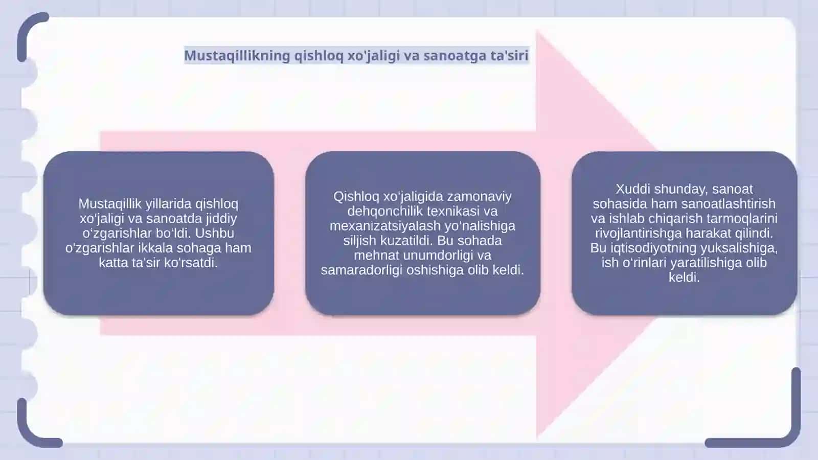 Mustaqillik yillarida qishloq xo’jaligi va sanoat sohasidagi o’zgarishlar 4