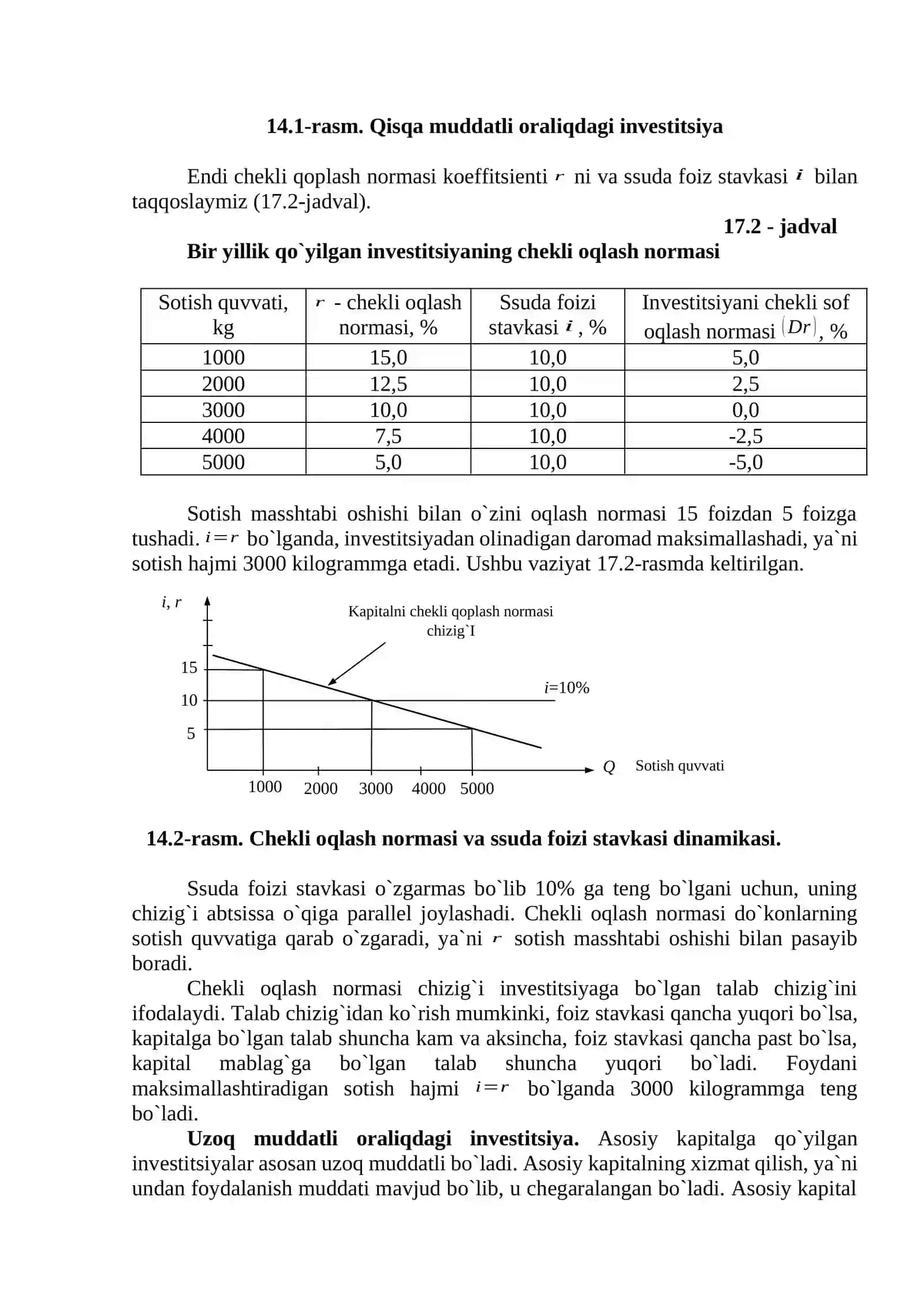 ISHLAB CHIQARISH OMILLARI. 4