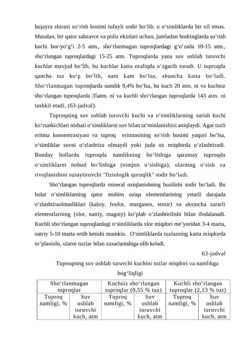 Sholini sug‘orish rejimini boshqarish 4
