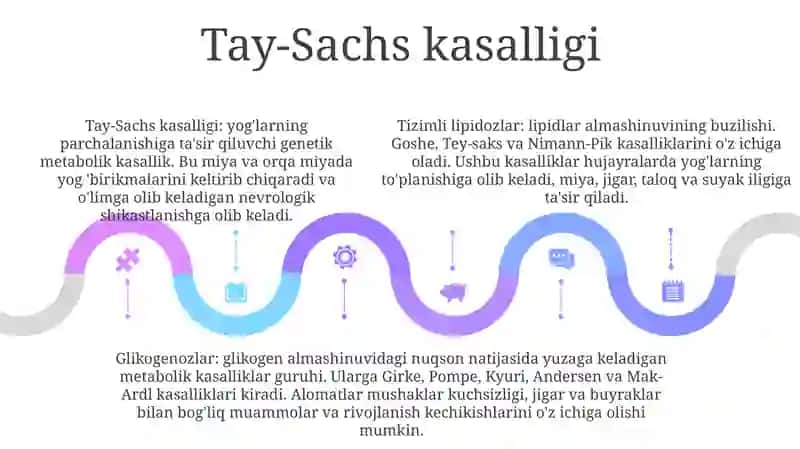 Sistemali Lipidozlar, Tey-Saks, Nimann-Pik Kasalliklari 4
