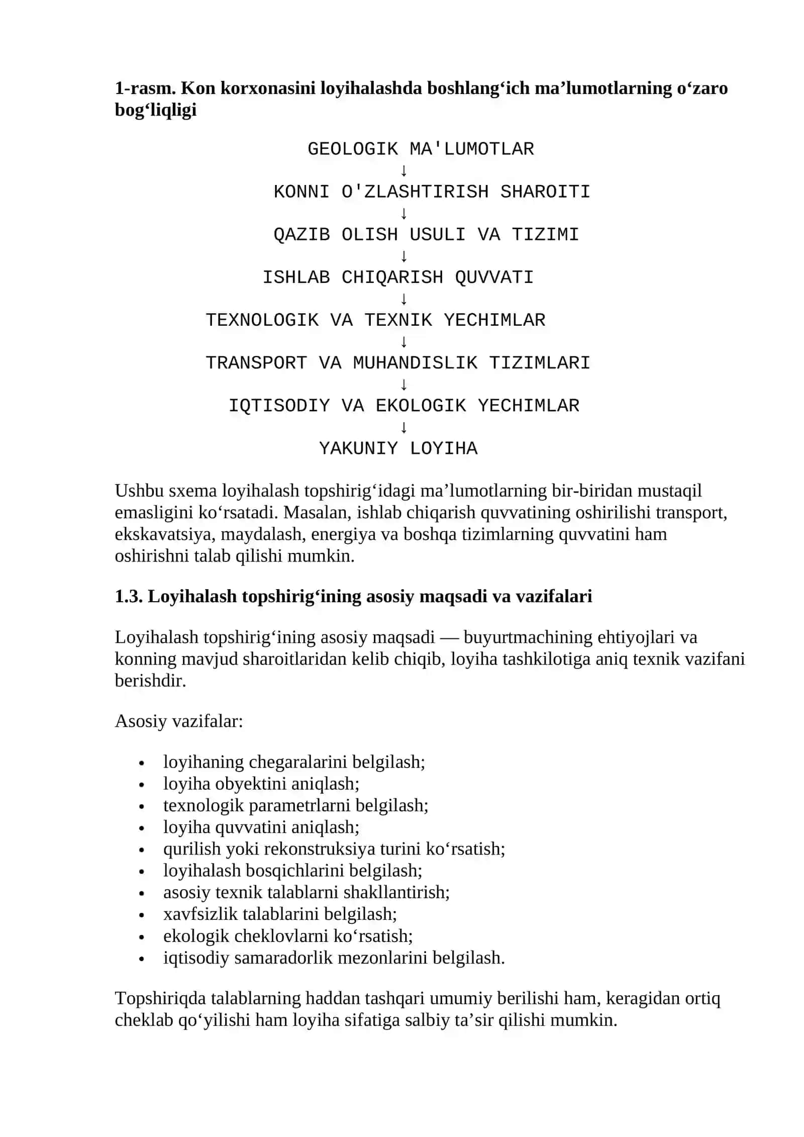 LOYIHALASHGA TOPSHIRIQ TUZISH, UNING MAZMUNI 4