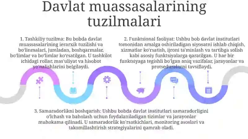 Statsanar Muasasalarning Ish Faoliyatini Tashkil Qilish 4