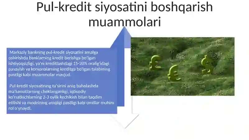 Pul-kredit siyosati vositalari 4