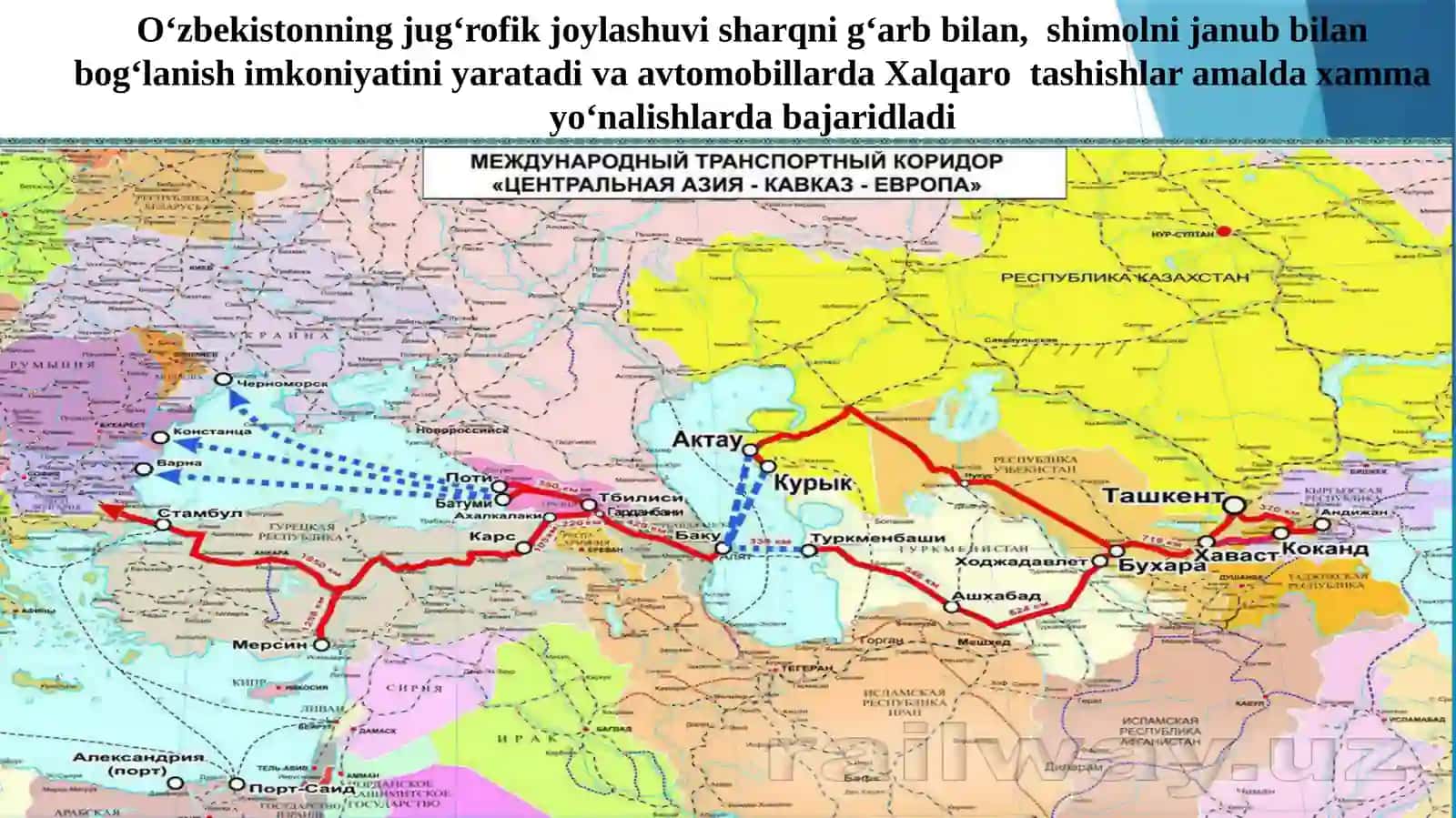 O’zbekiston Respublikasining avtomobil yo’ltanmoqlarini rivojlanish bosqichlarini o’rganish 4